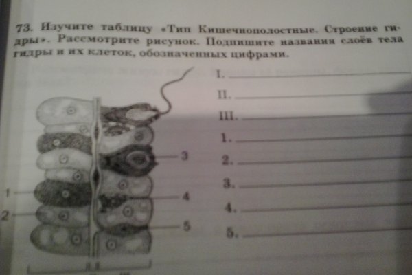 Кракен сайт 2krnk