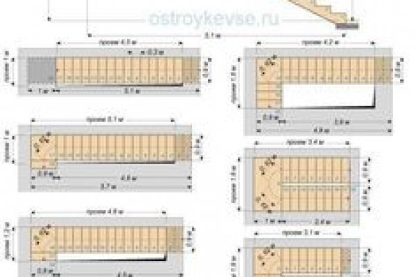 Kraken официальный сайт ссылка