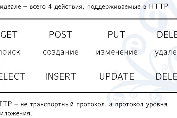 Где взять ссылку на кракен