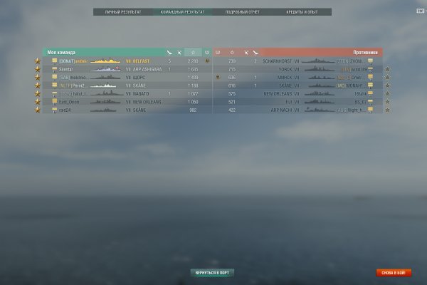 Зеркало тор браузера
